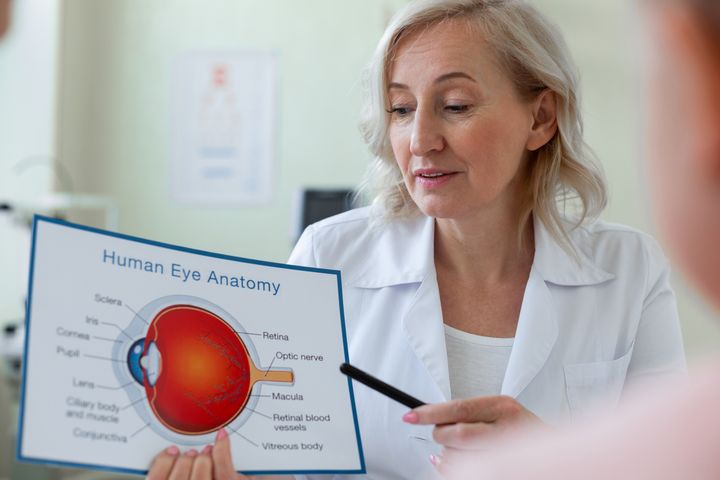 Elmiron eye exam